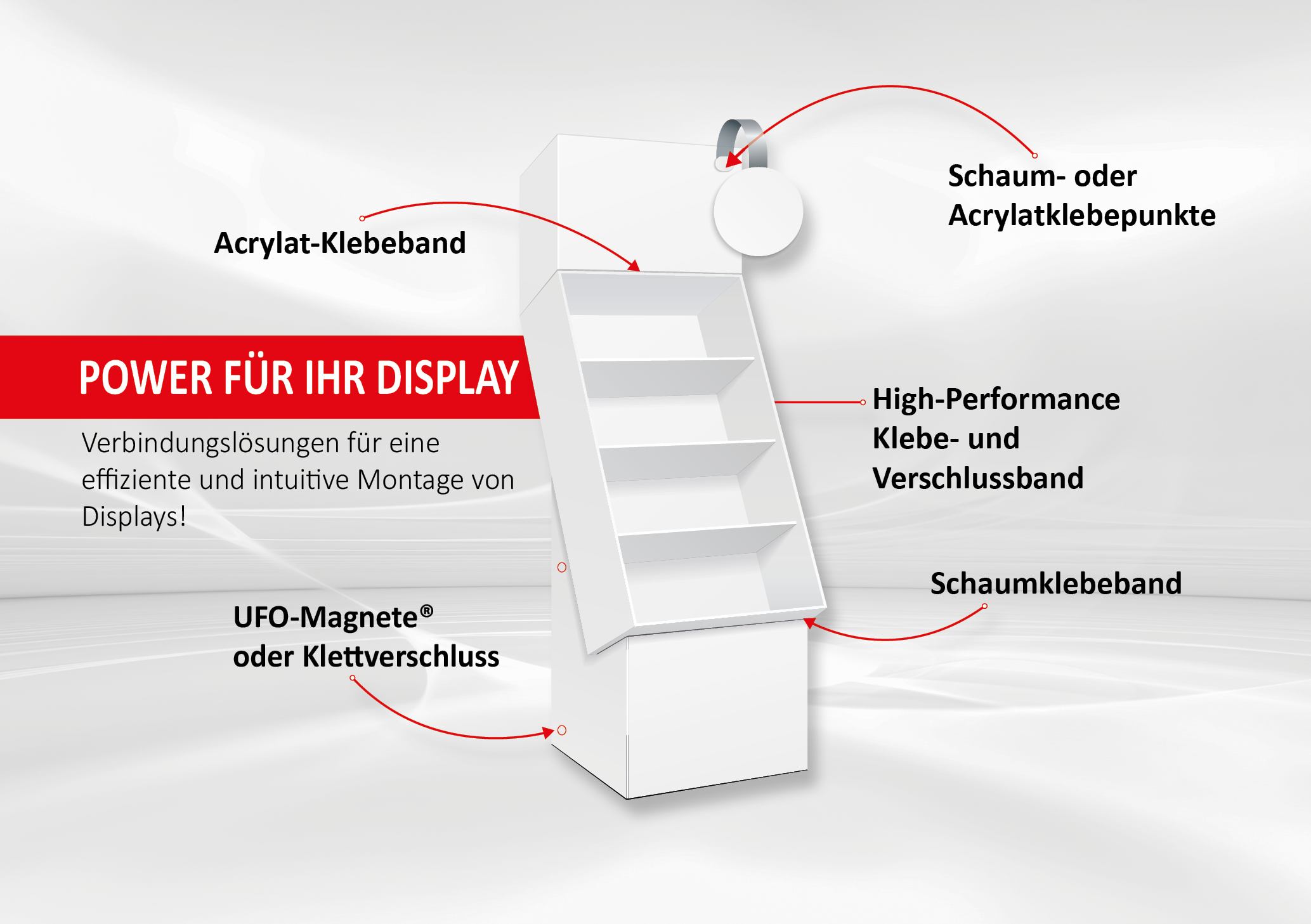 Hochwertige Befestigungslösungen für Displays – schnell, flexibel & rückstandsfrei POS-Displays im Fokus - Befestigungslösungen von FIXUM