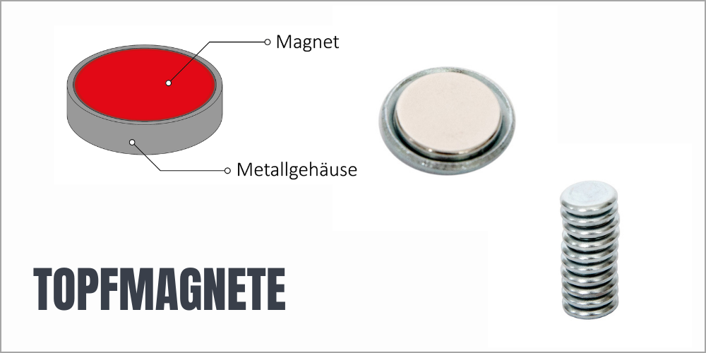 Topfmagnete und ihre Anwendung Topfmagnete und ihre Anwendung
